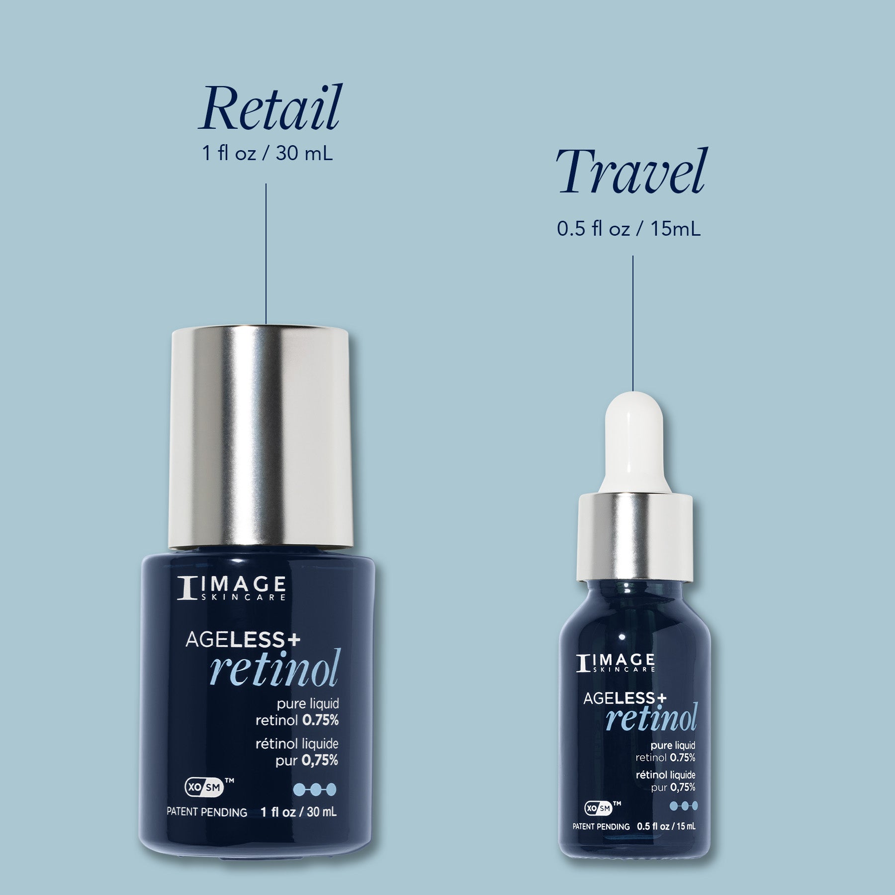 Product view