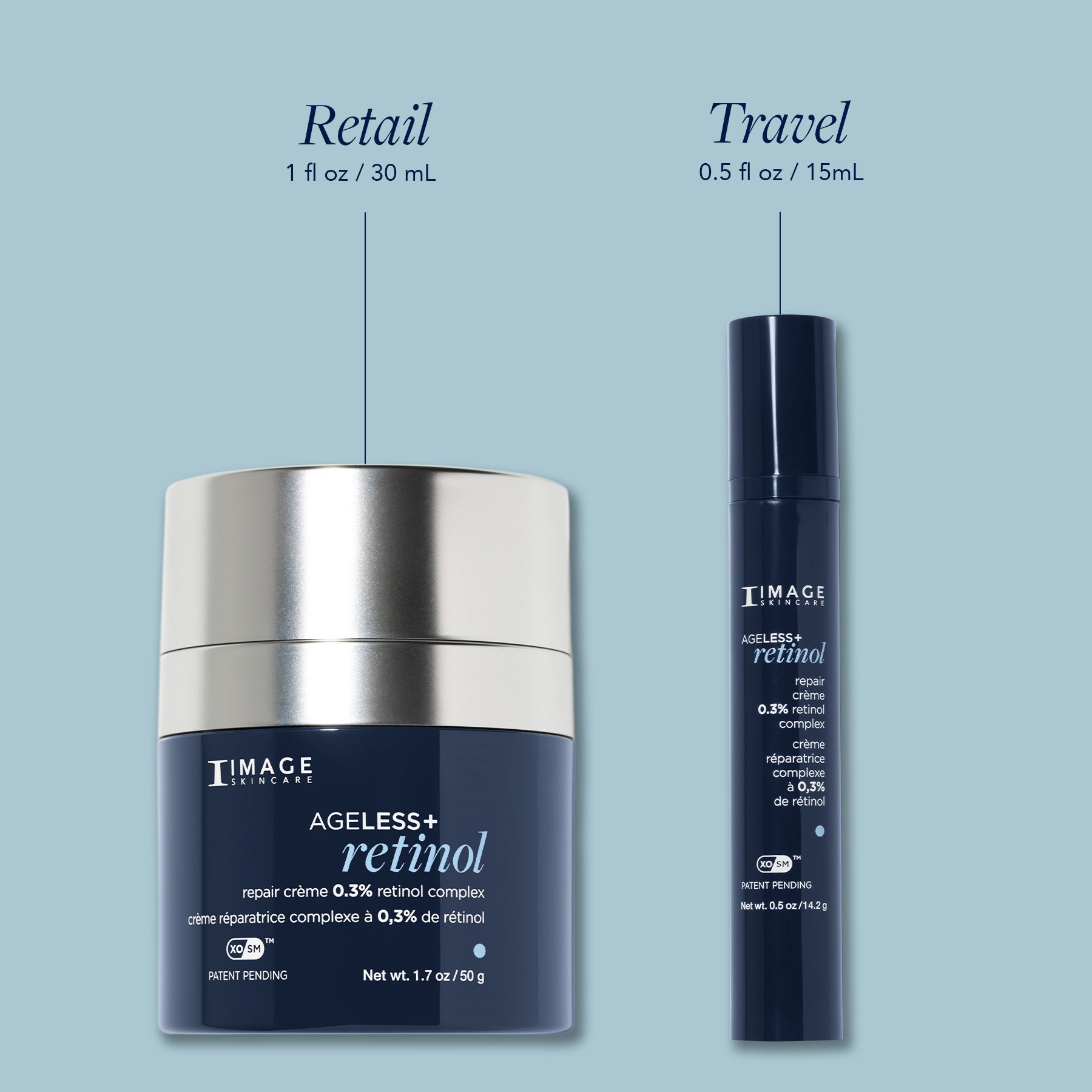 Product view