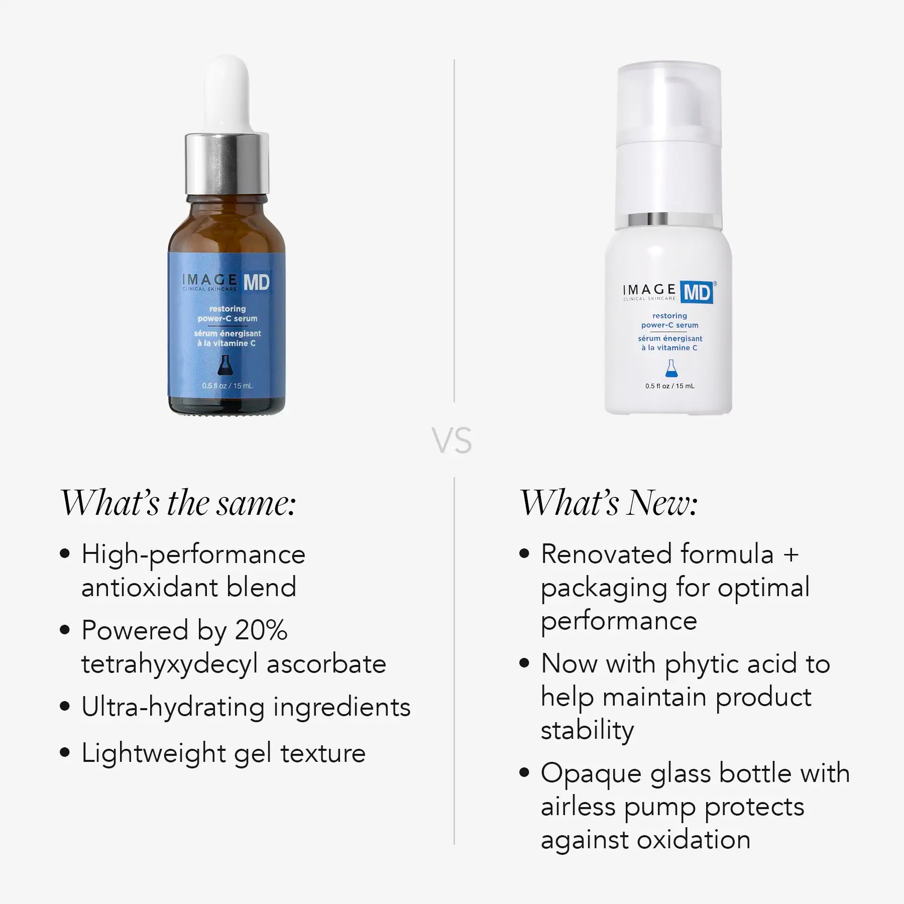 Product view