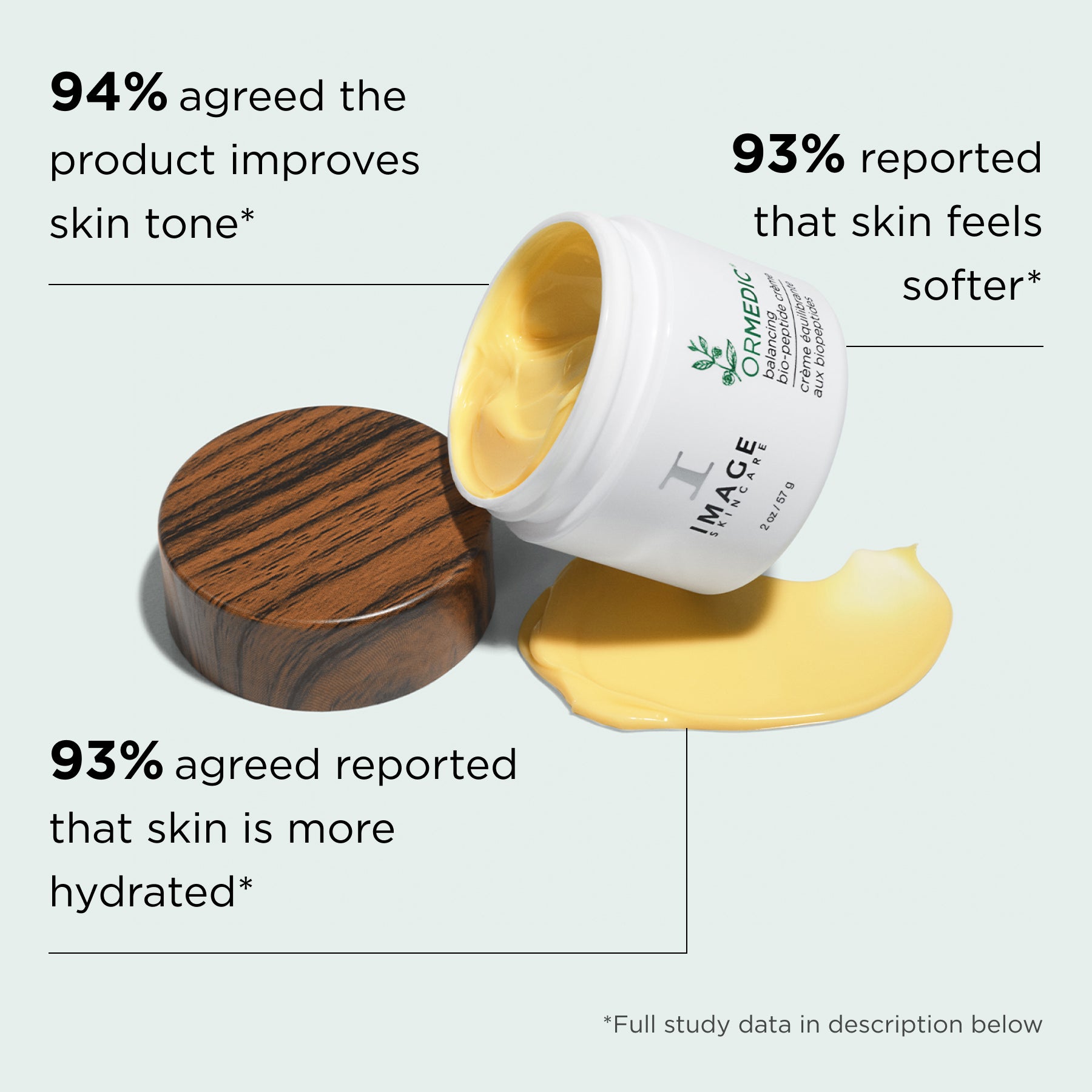 Product view