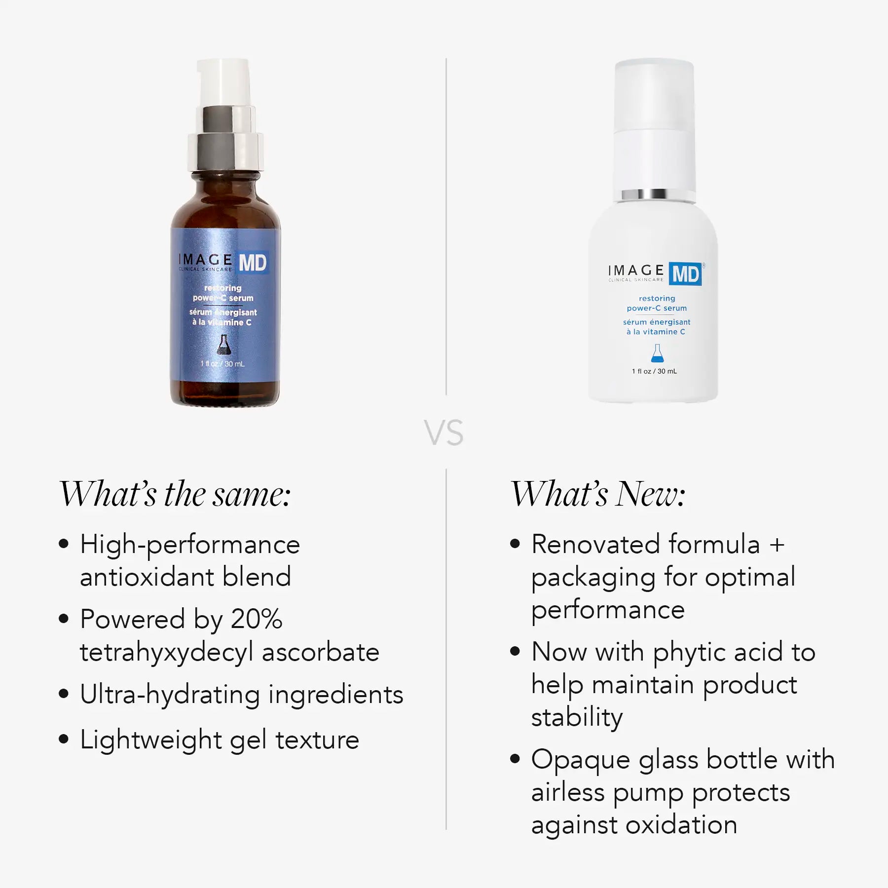 Product view
