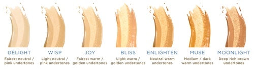 Product view