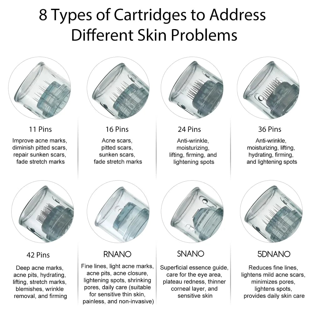 Product view