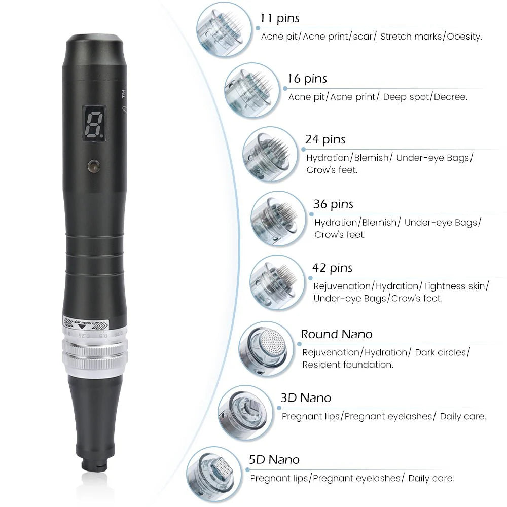 Product view