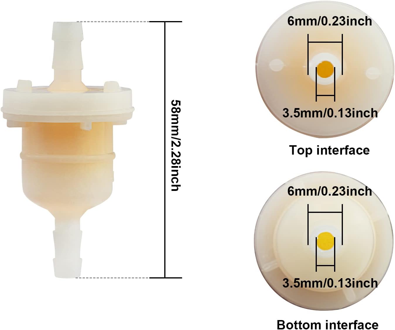 Product view